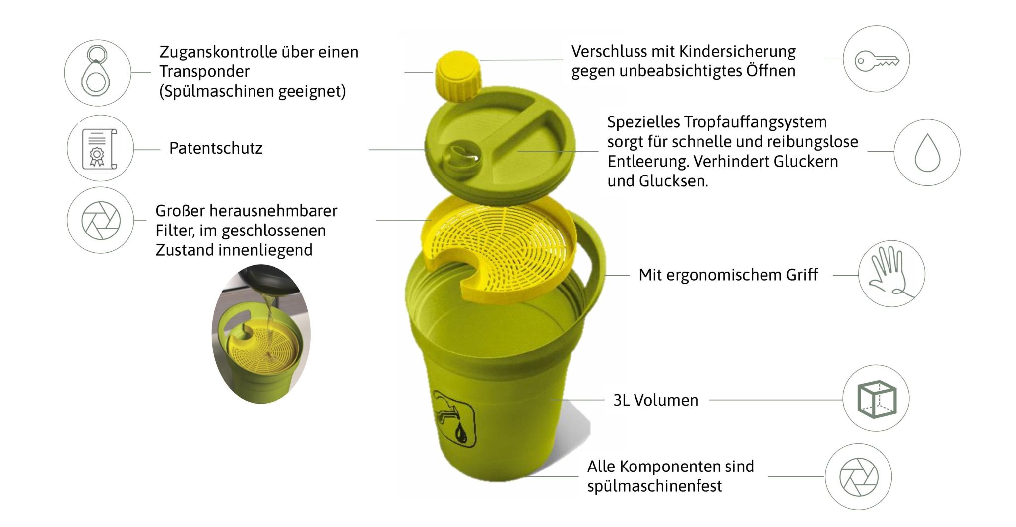 Collect used cooking oil conveniently at home with the 3L Olimax