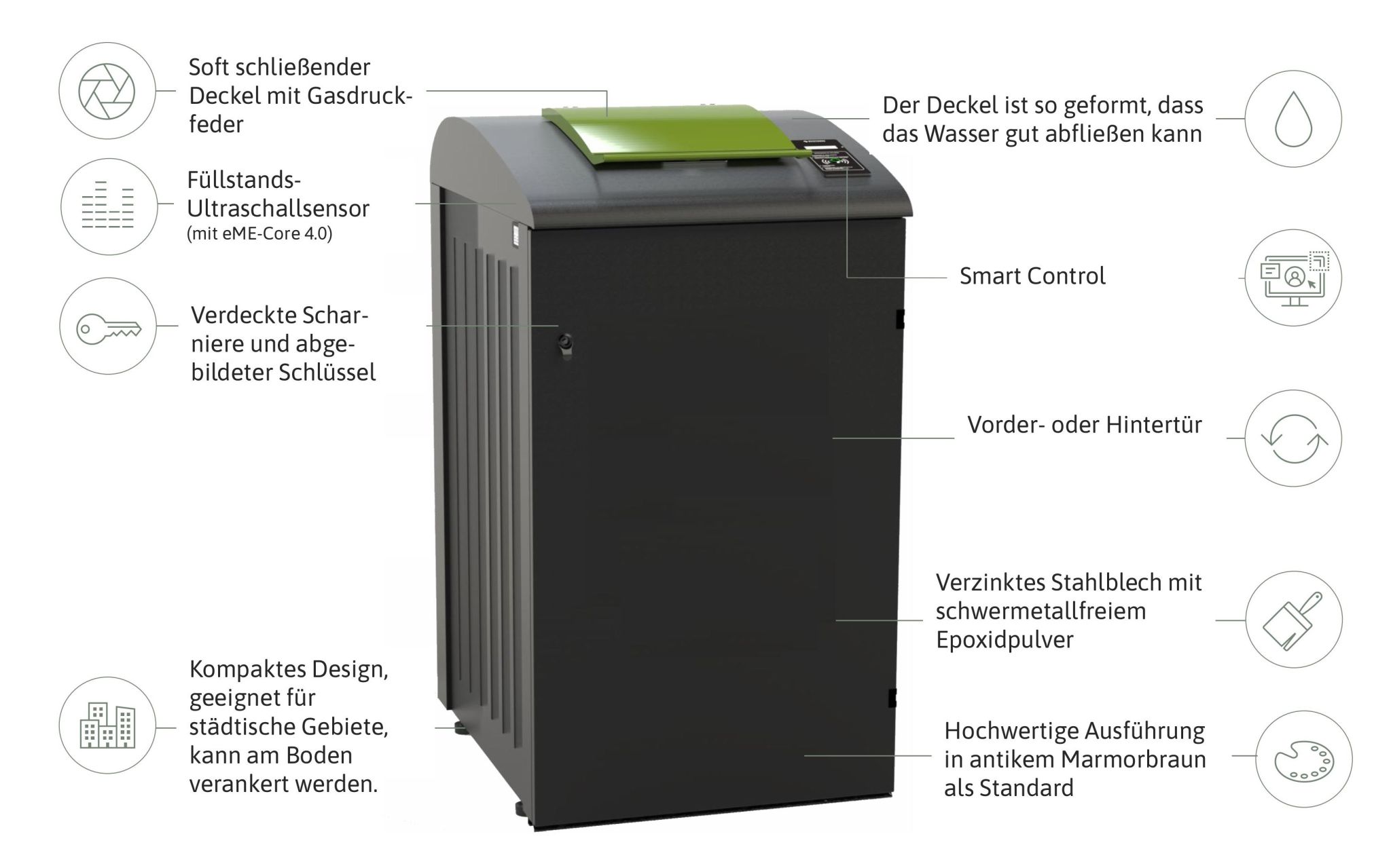 Das zentrale Sammelsystem für altes Speiseöl aus Haushalten an Bringstellen